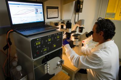 Ученые из США нашли гены-блокаторы коронавируса и представили список эффективных лекарств