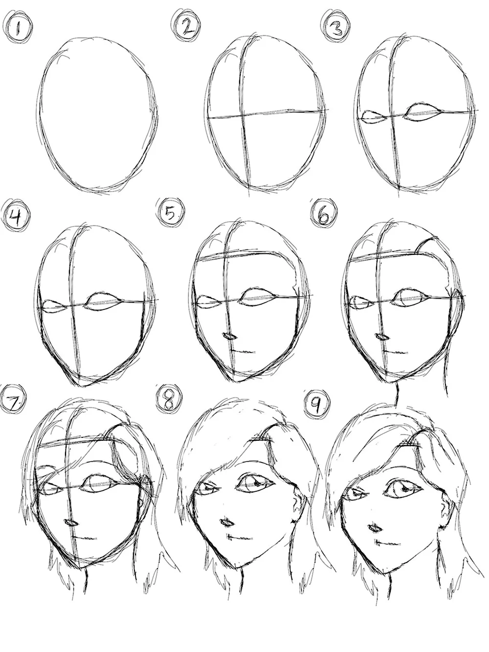 Схема рисования лица