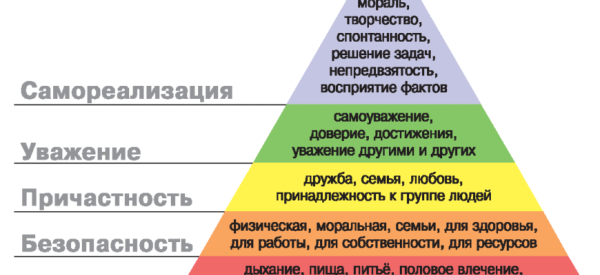 Сухость во рту и частые мочевыделения — варианты объяснения Сухость во рту и частые мочевыделения — варианты объяснения